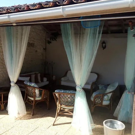 Domaine Du Clos De La Touche Parc Et Piscine 度假居